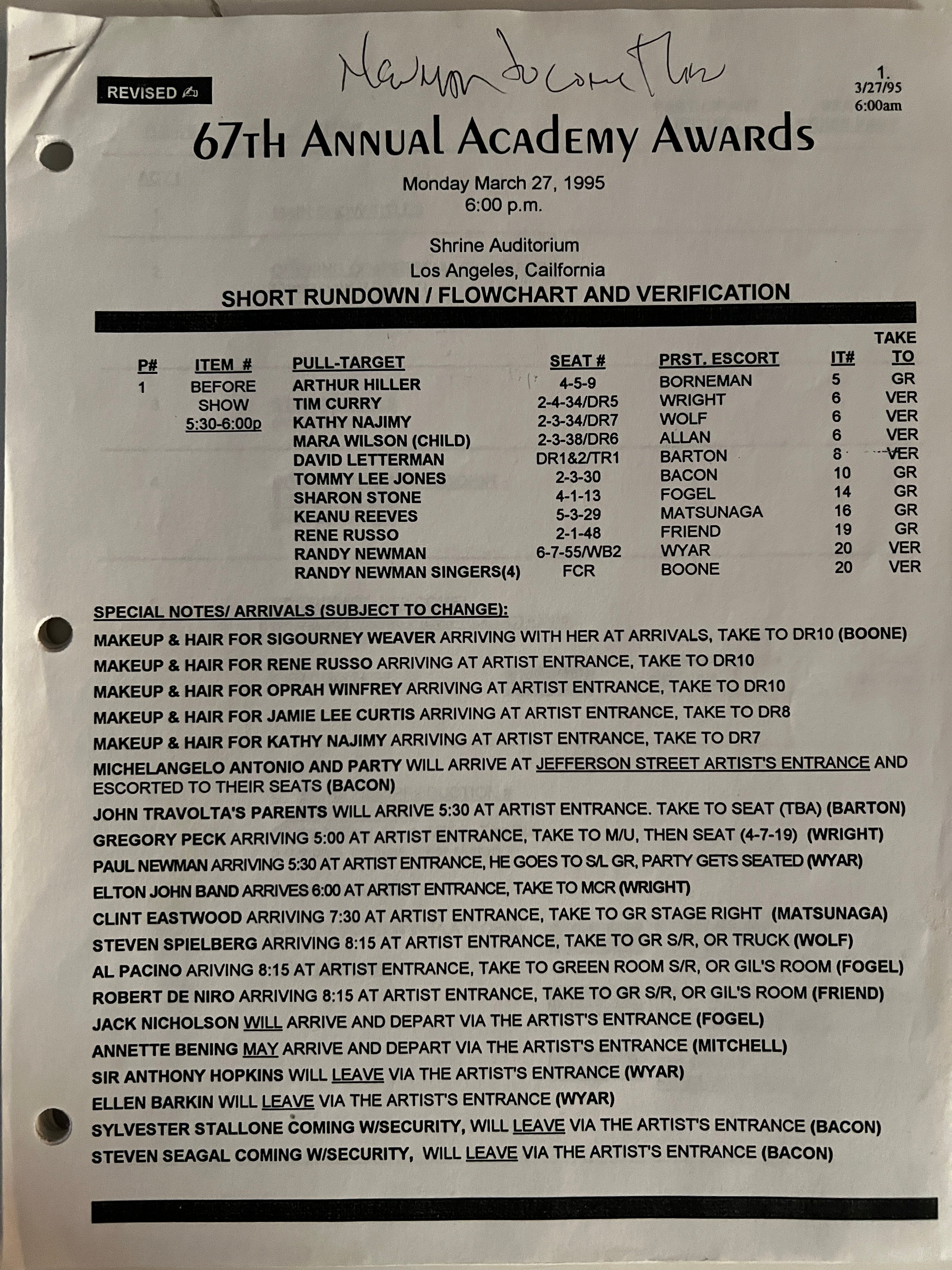 1995 Academy Awards schedule