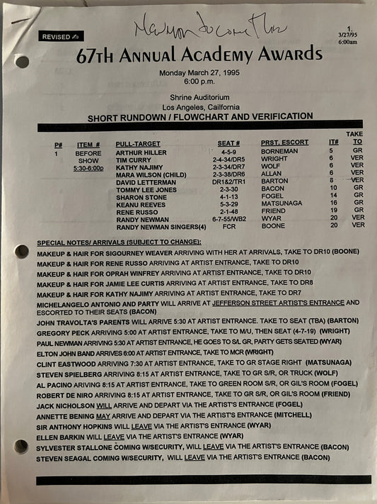 1995 Academy Awards schedule